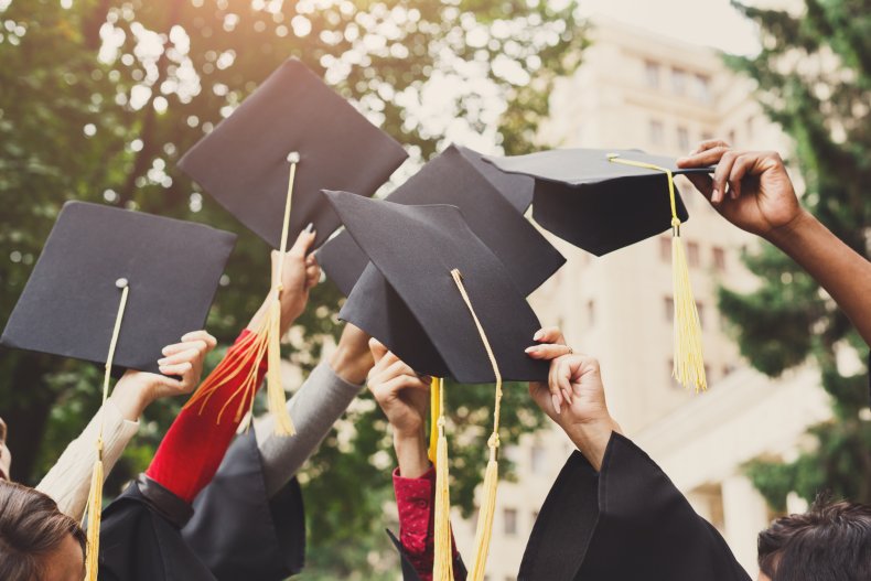 Graduates holding their caps