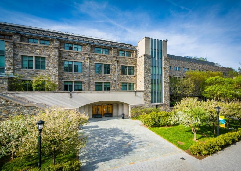 #82. Loyola University Maryland