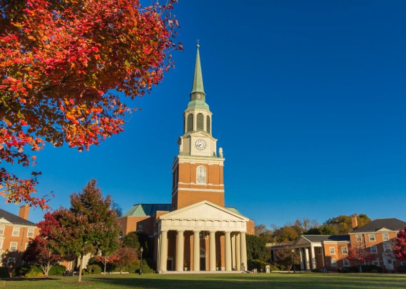 #65. Wake Forest University