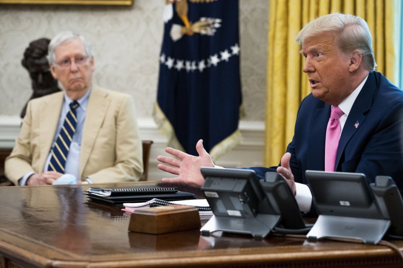 Trump Stimulus Talks