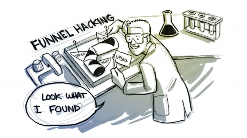 ClickFunnels