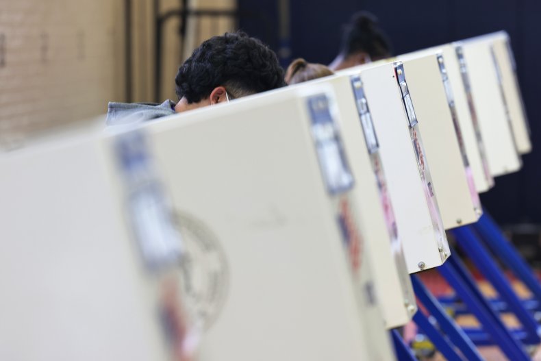 ranked voting