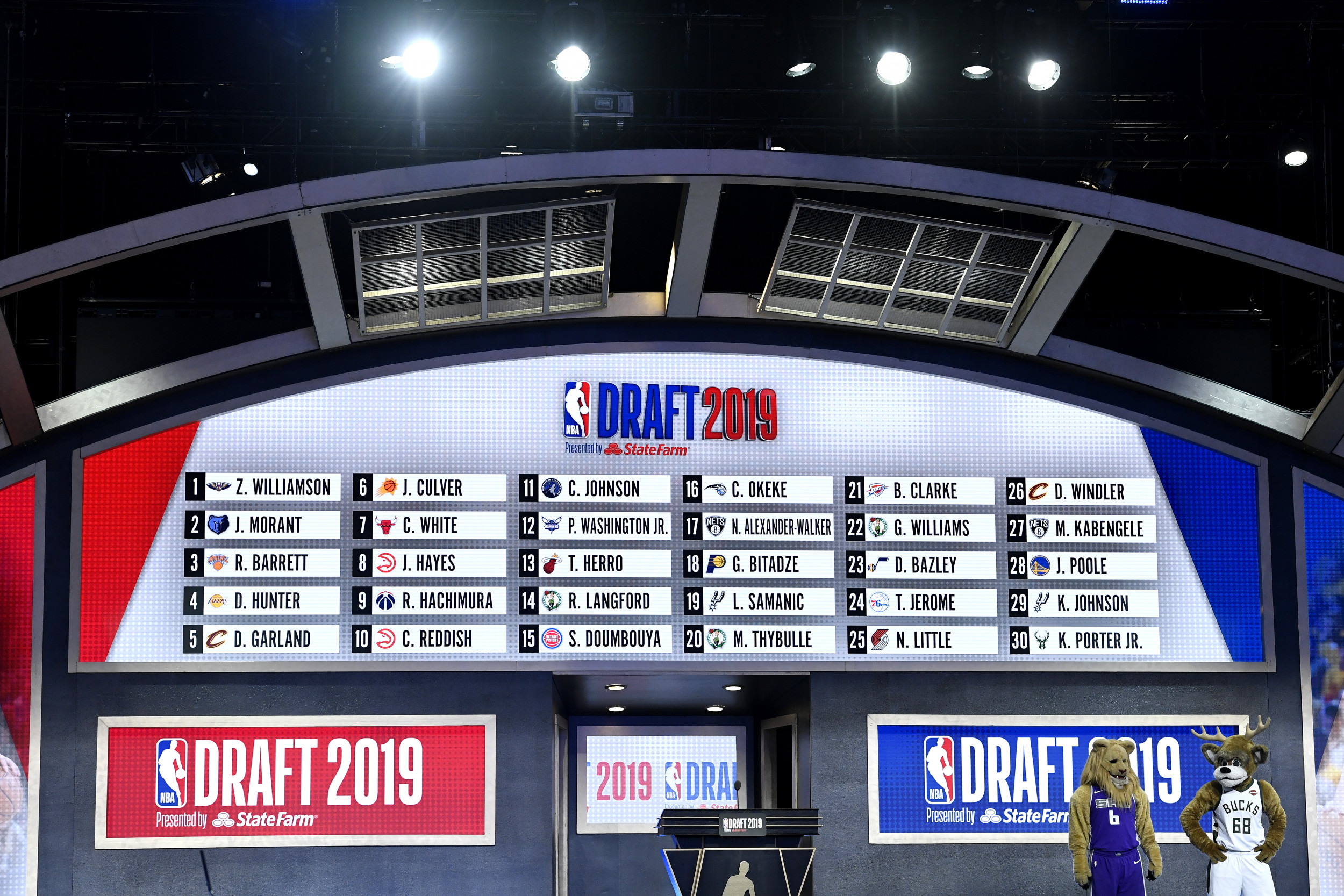 When Is the NBA Draft Lottery? Date, How to Watch, Format and Odds Explained