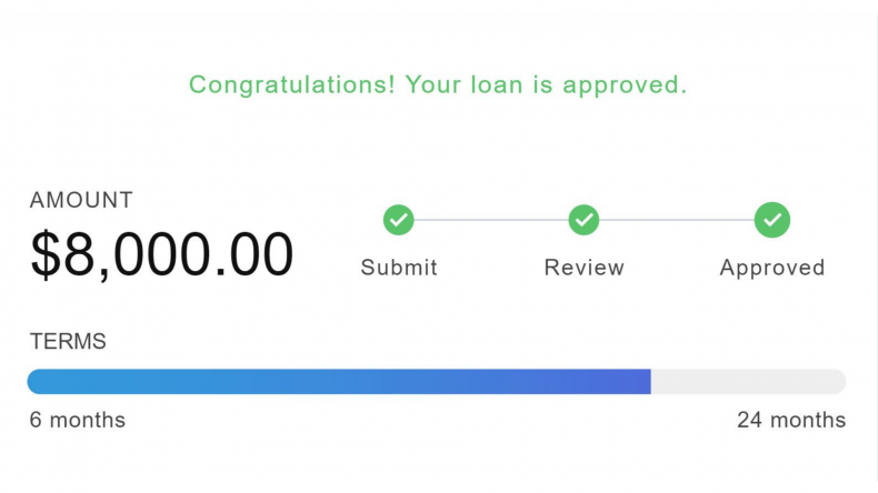 Apply for Loan in the US