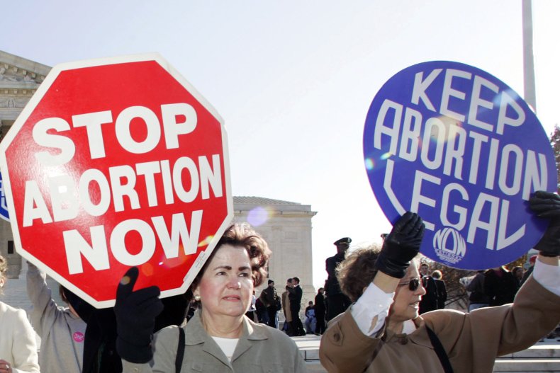 Women Hold Abortion Opinion Signs