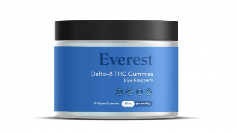 CBD