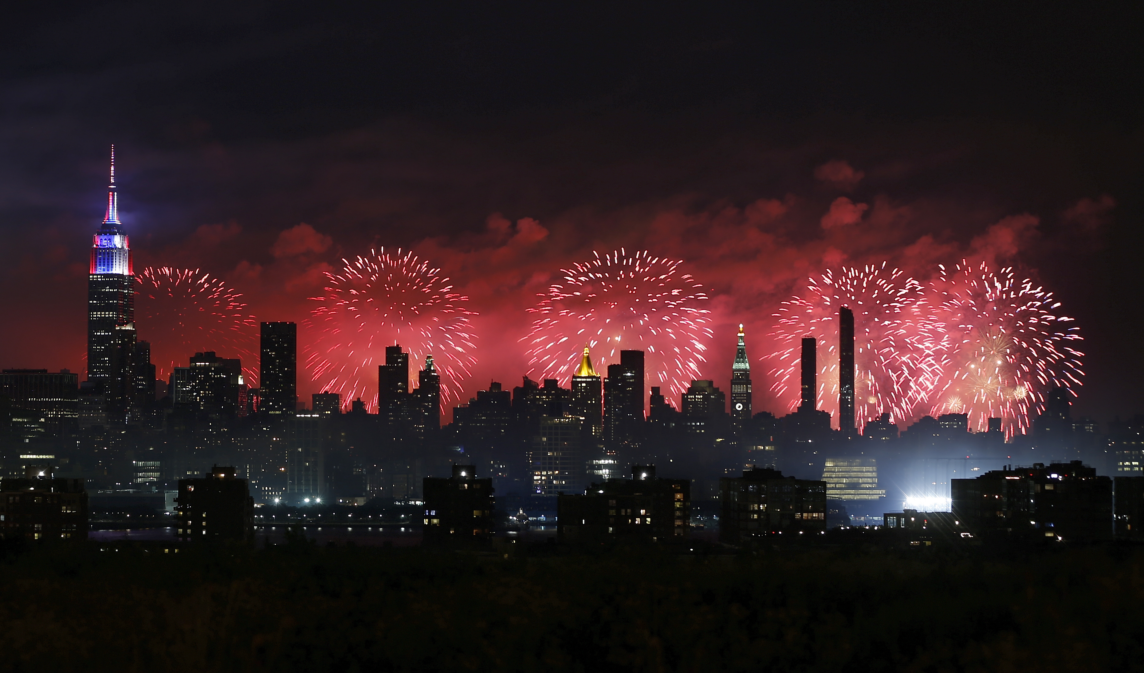 How To Watch The Macy S 4th Of July Fireworks In 2021 Online