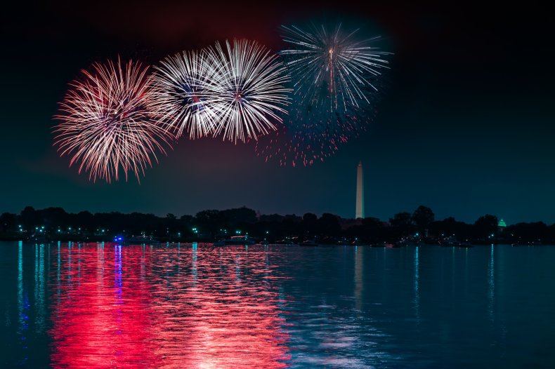 4th July fireworks