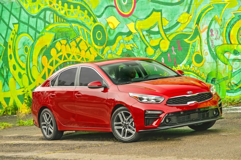 2021 Kia Forte