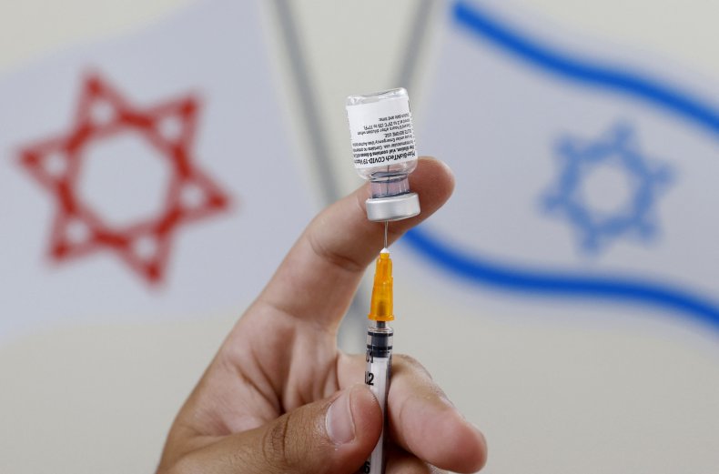 Israel Pfizer