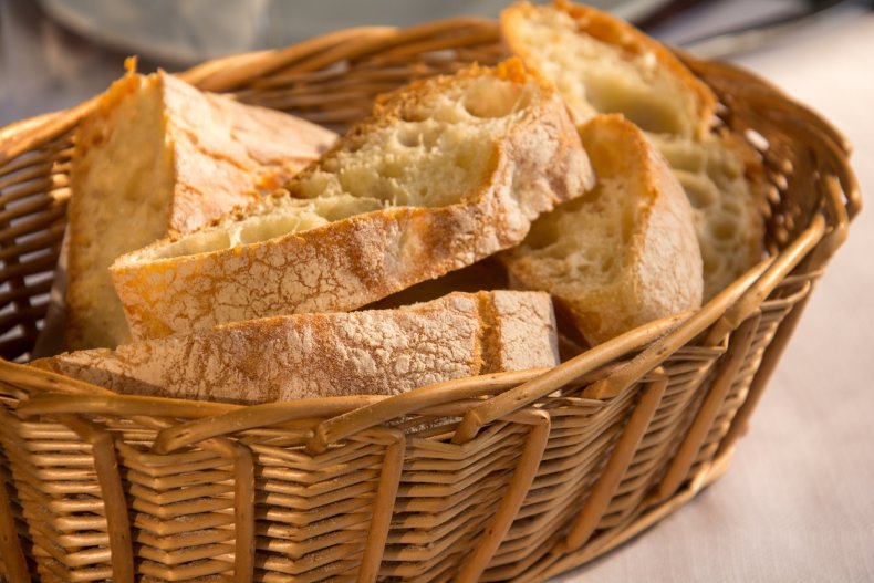 bread basket 