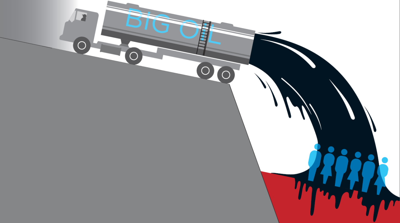 Big Oil Big Oil