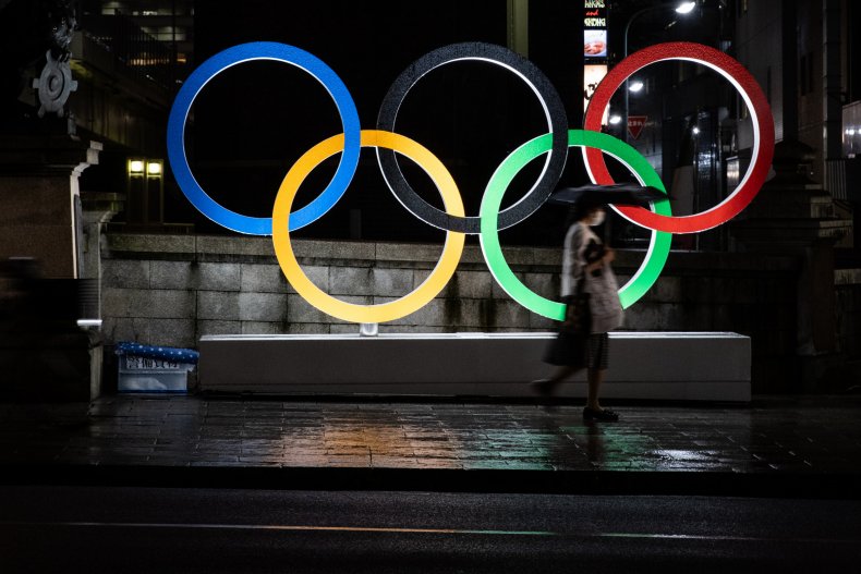 Tokyo Olympic Rings