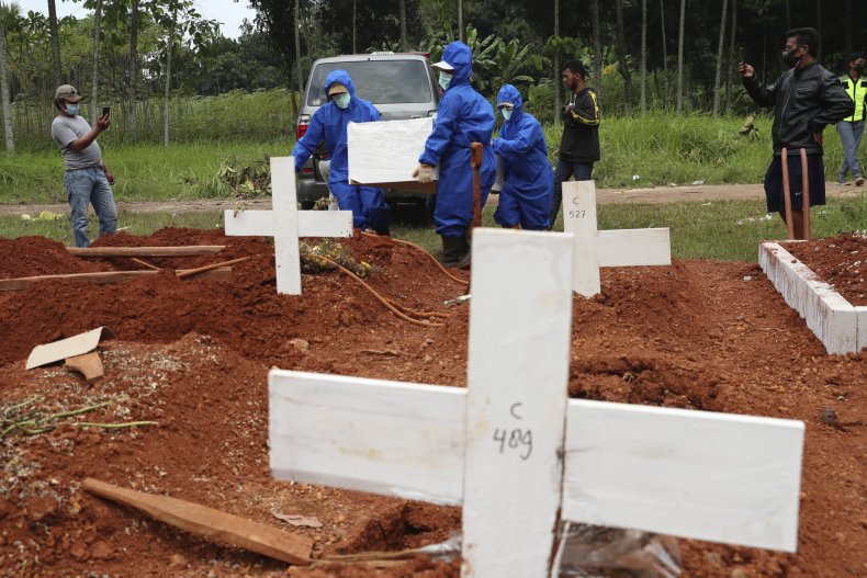 Indonesia Outbreaks