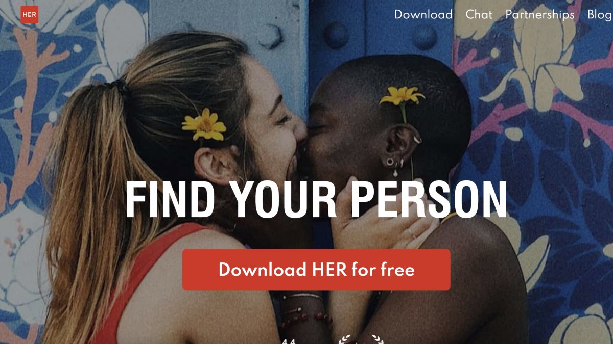 all free international dating sites