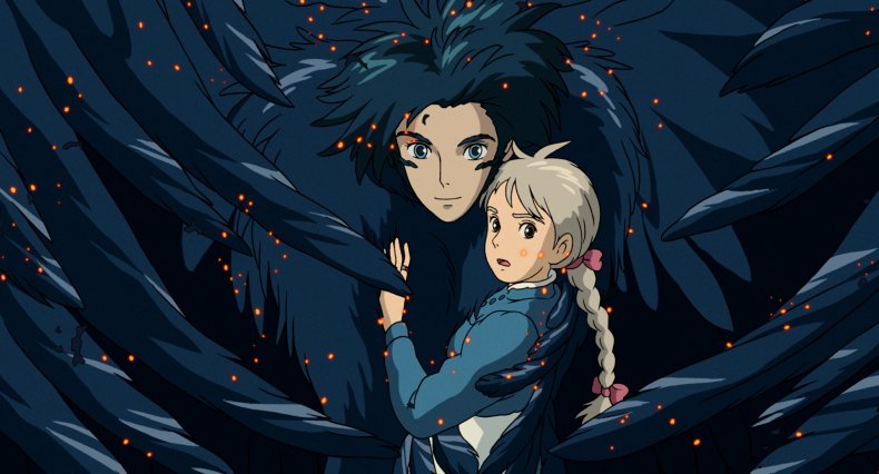 The 20 Most Popular Anime Movies of All Time