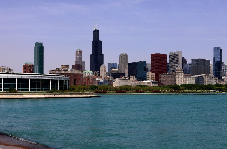 Chicago Skyline