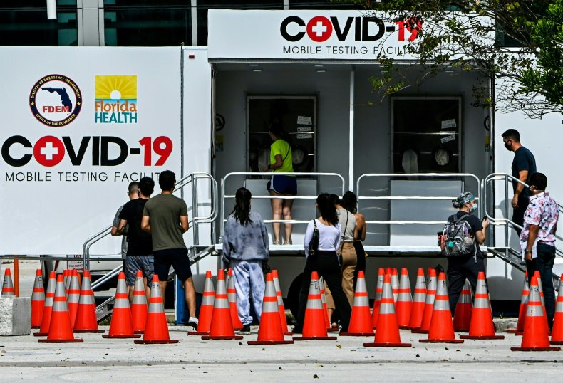 Florida coronavirus testing station weekly reporting cases