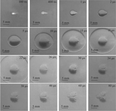 China Researchers Model Hypersonic Flight Laser Technology China Researchers Model Hypersonic Flight Laser Technology