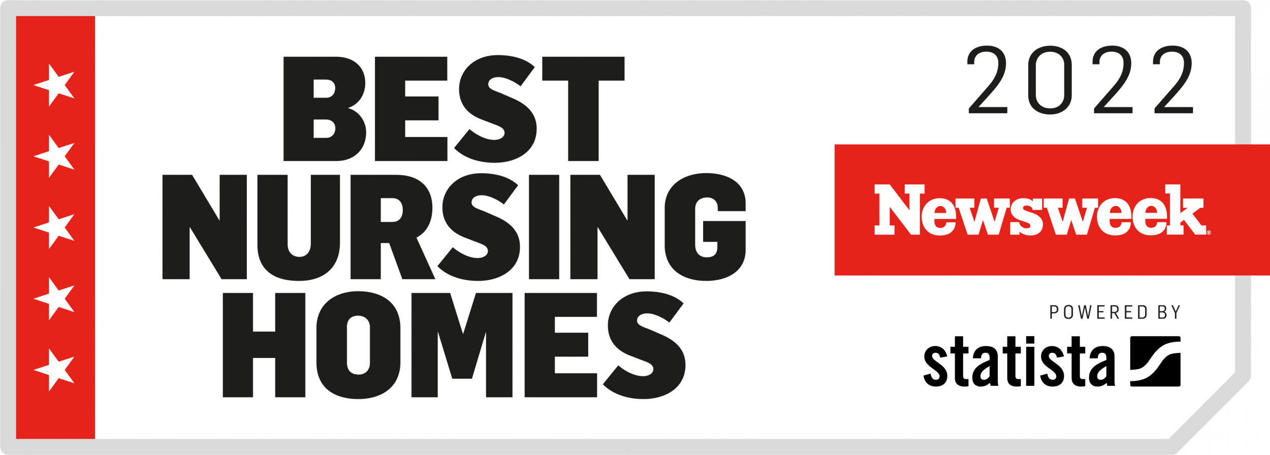 Best Nursing Homes 2022