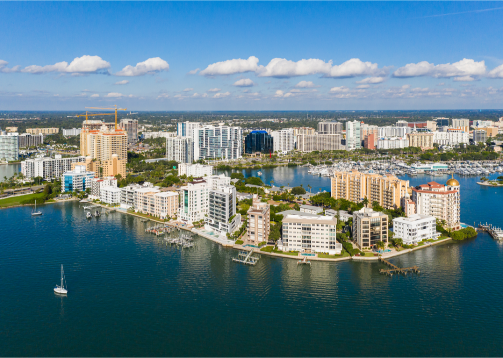 50 Counties in Florida Where Residents Spend Most of Their Paycheck on Housing