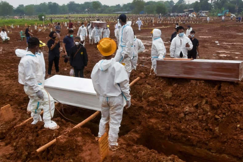 Indonesia COVID Burials