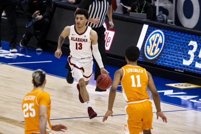 SEC Basketball