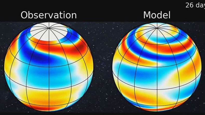 NASA’s Solar Dynamics Observatory