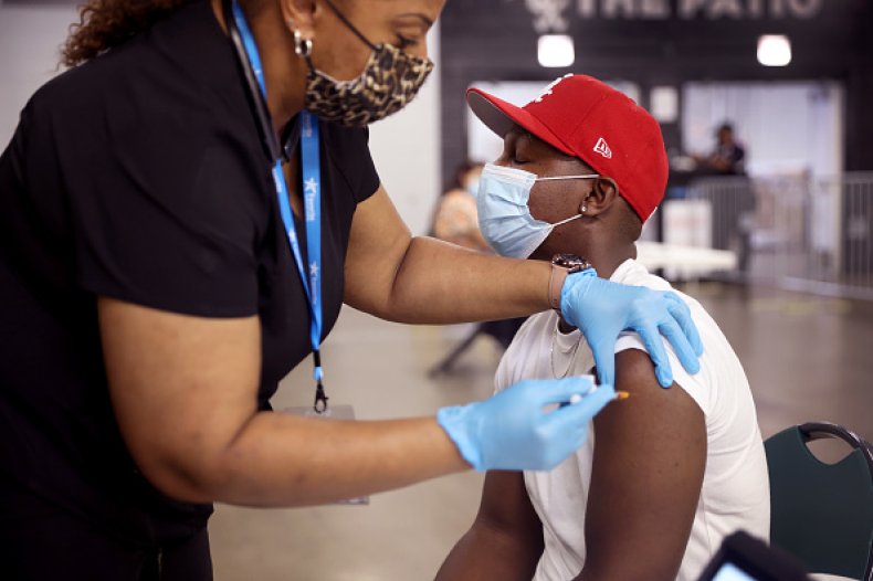 Vaccine Hesitancy People of Color Vaccination Rate