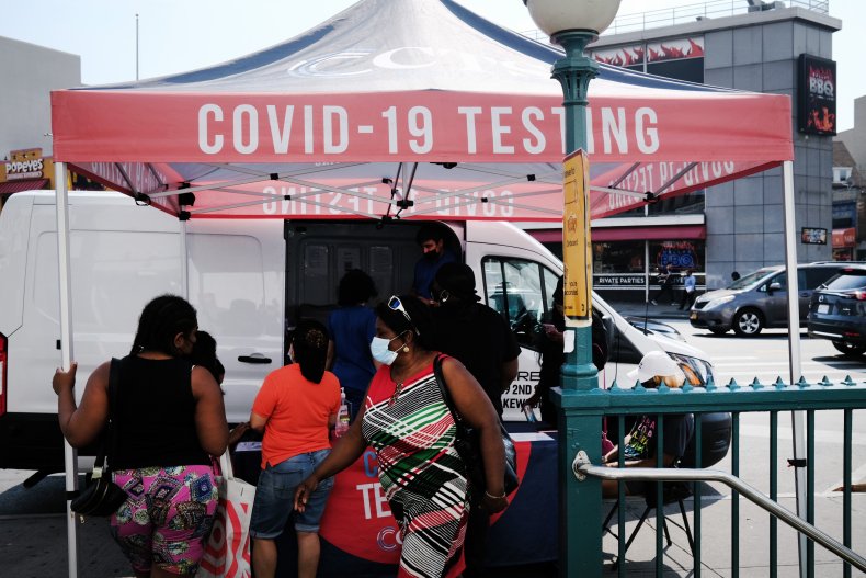 NYC COVID Testing