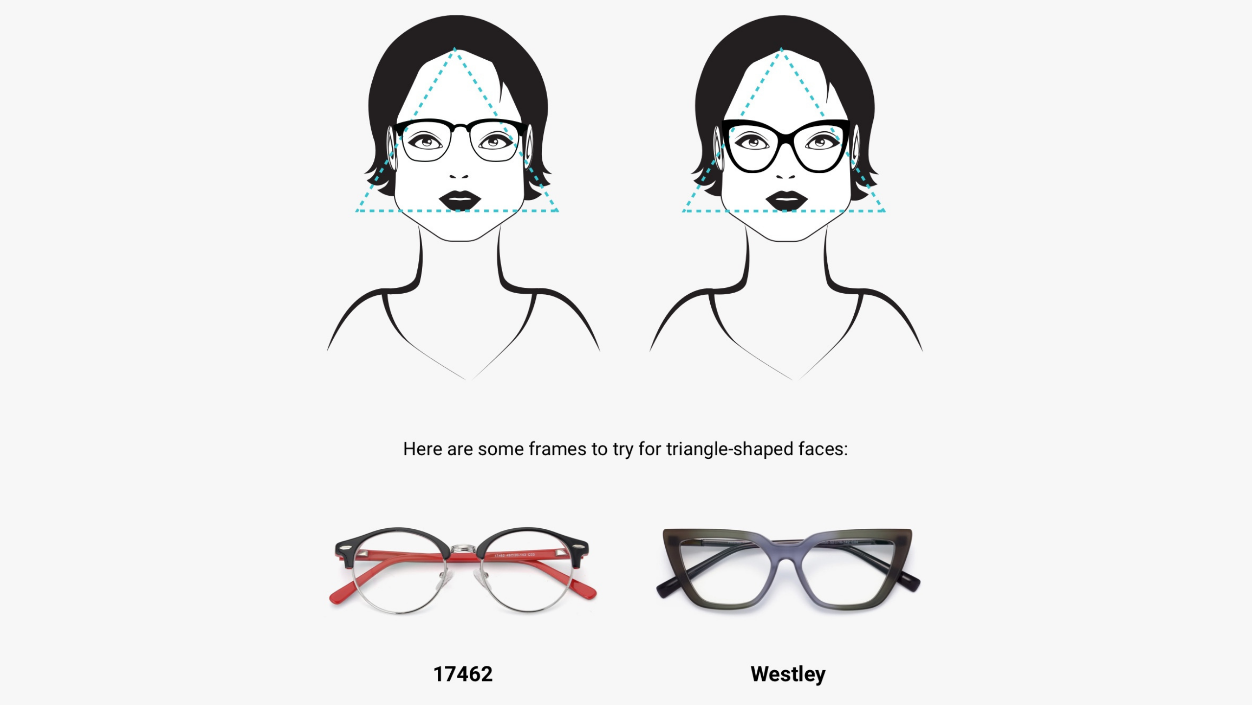 butterfly glasses face shape