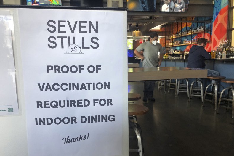 300 SF Bars Require Proof of Vaccination