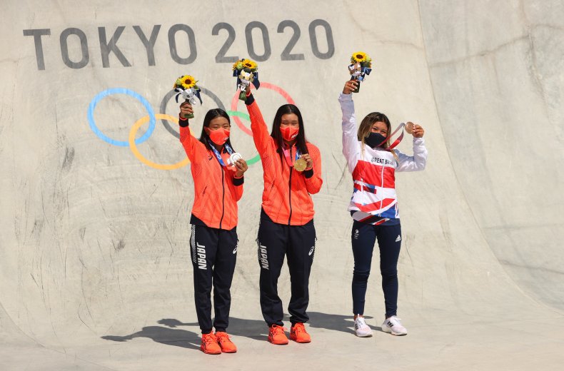 Olympic Skateboarding