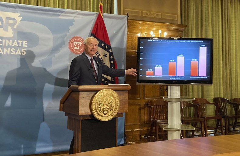 2 Arkansas School Districts, 1 With Over 800 in COVID
Quarantine, Sue State Over Mask Ban 2 2 Schools Sue Arkansas Over Mask Ban
