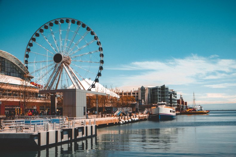 Navy’s pier Centennial Wheel of fortune