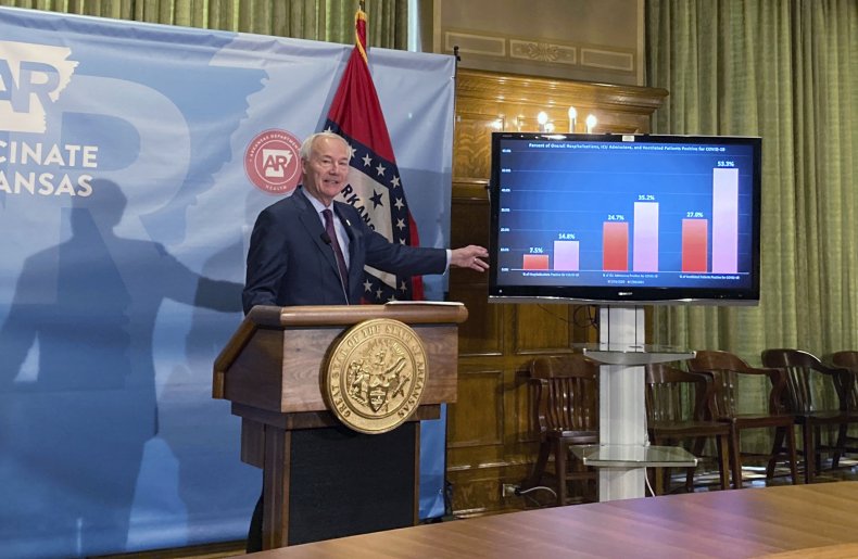 Arkansas Schools Get Reprieve as Judge Blocks State From
Enforcing Mask Mandate Ban 2 Arkansas Gov. Asa Hutchinson