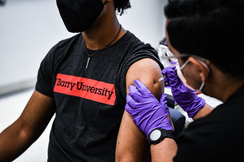 COVID-19 Vaccine Adminstered