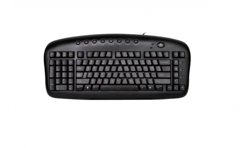 best gadgets for left handers 4