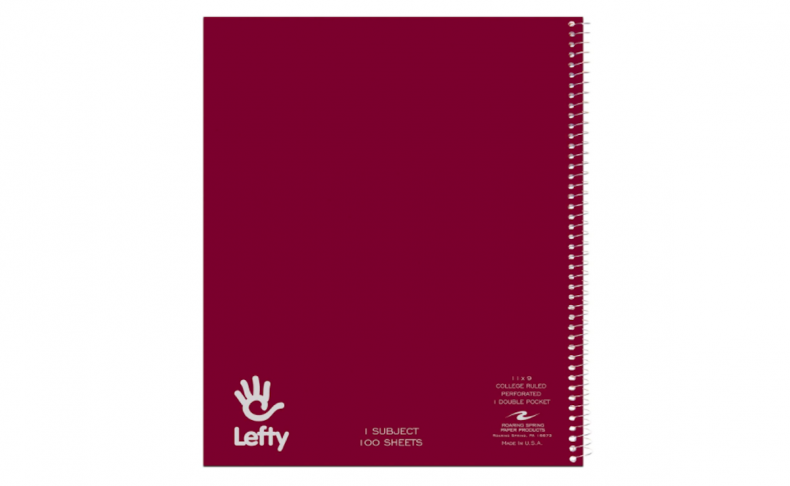 best gadgets for left handers 8