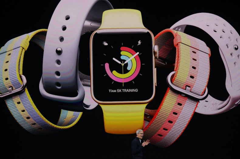 Apple Watch activity 