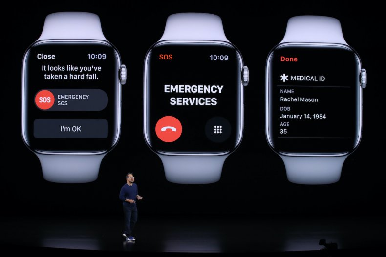 Apple Watch