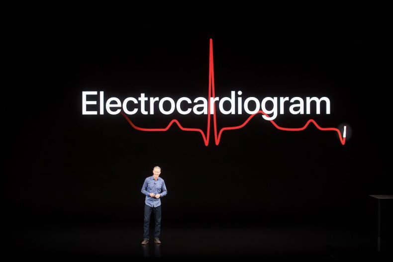 Apple Watch ECG
