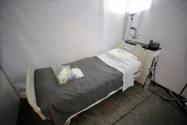 Medical Monitoring Station For Coronavirus Patients Set