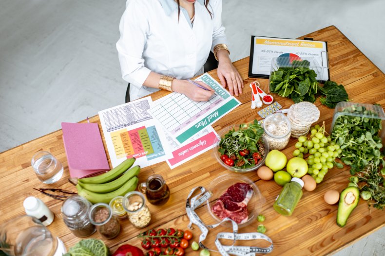 Create meal plans