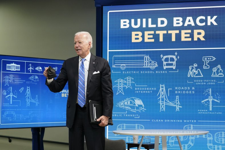 Biden Talks Infrastructure Bill