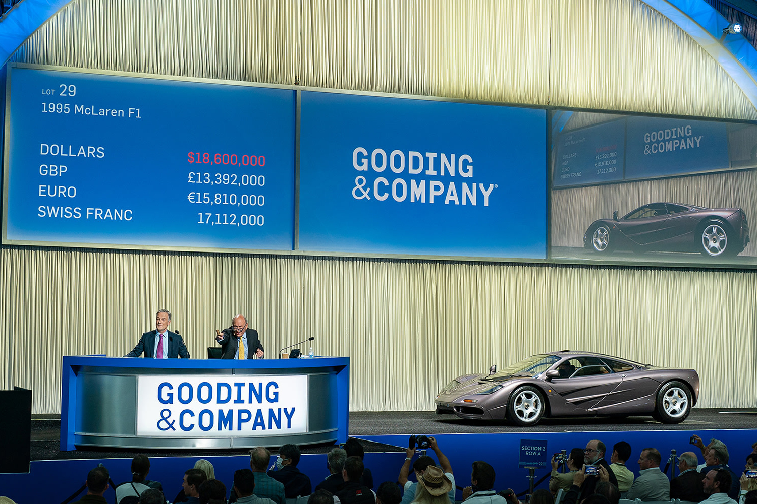 Gooding & Co. Auctions off 107 million in Vehicles at Pebble Beach