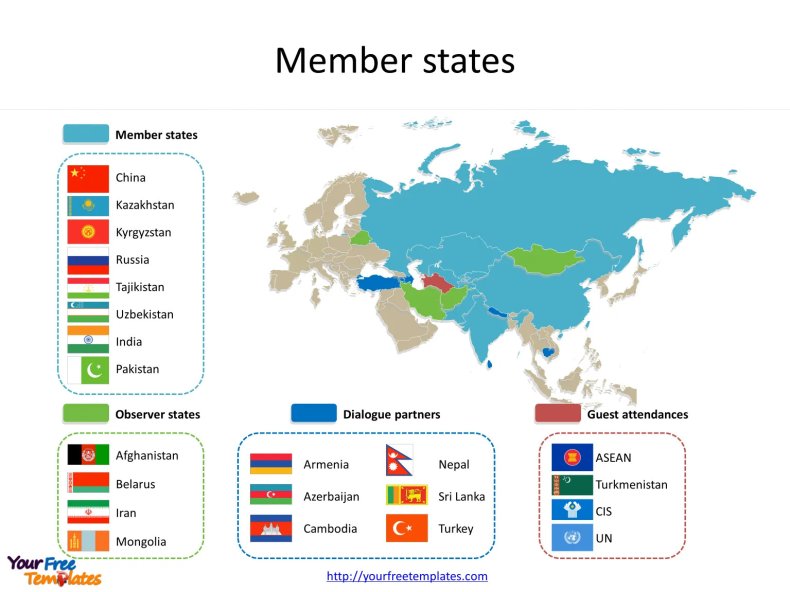Shanghai, Cooperation, Organization, member, states