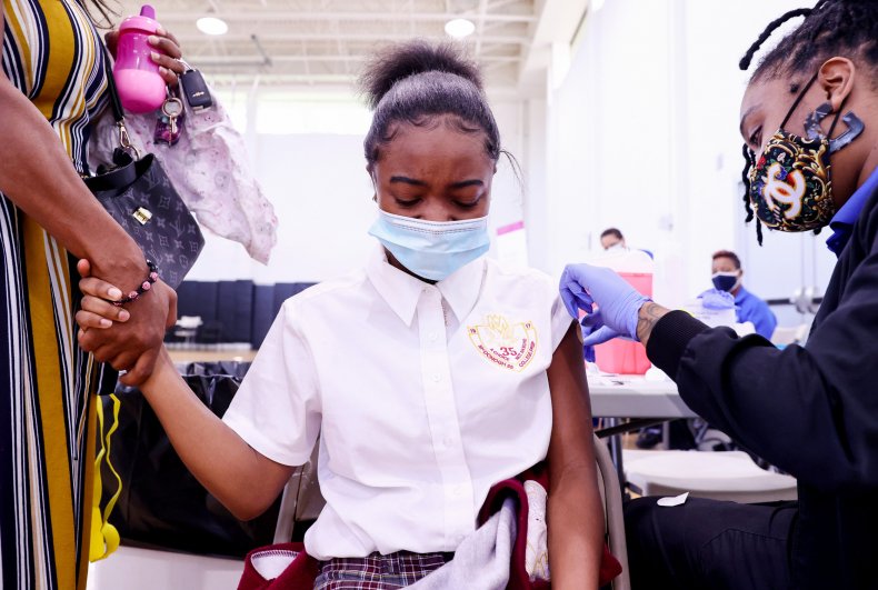 Children vaccinations