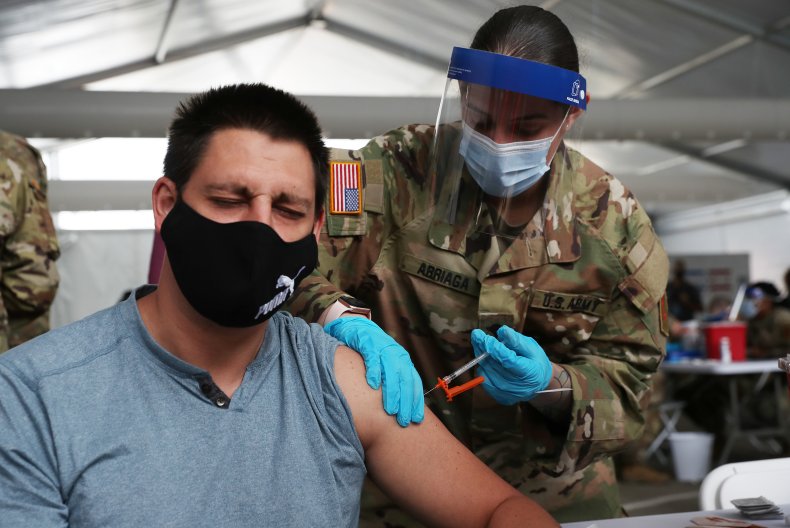 U.S. Military COVID-19 Vaccinations