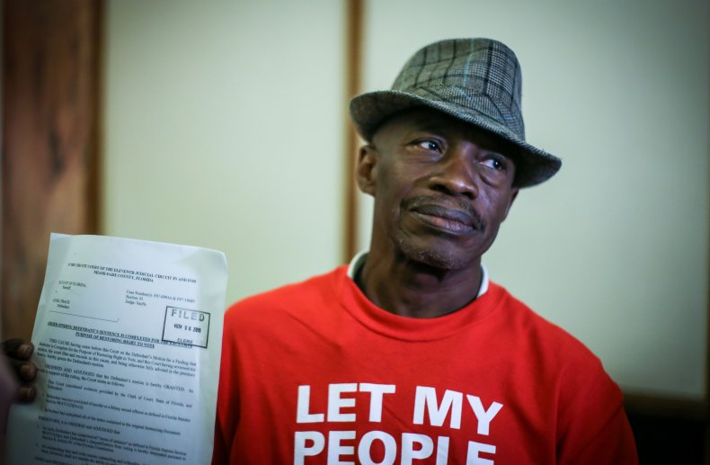 Felony Voting Rights
